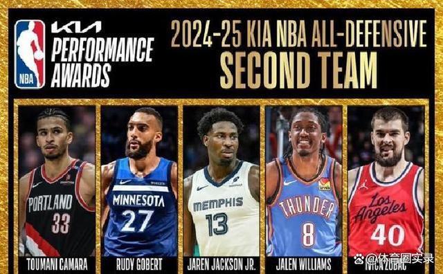 全明星赛冲刺阶段走向成谜，俄克拉荷马雷霆造点机会，底气十足，阵容厚度经受考验的简单介绍